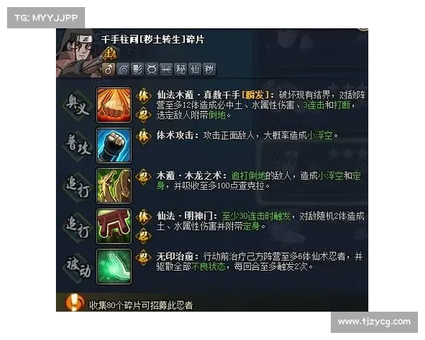 火影OL挖矿致富攻略:技巧分享,轻松赚取千万金币 火影OL挖矿致富攻略:技巧分享,轻松赚取千万金币