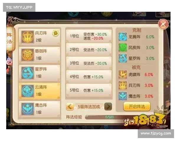 诛仙阵法攻略—诛仙阵法怎么搭配:诛仙剑阵破敌攻略:无极之力破苍穹 诛仙阵法攻略—诛仙阵法怎么搭配:诛仙剑阵破敌攻略:无极之力破苍穹