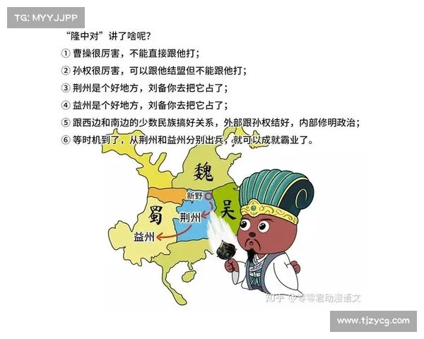 赚钱秘籍:三国类文章写作技巧 赚钱秘籍:三国类文章写作技巧