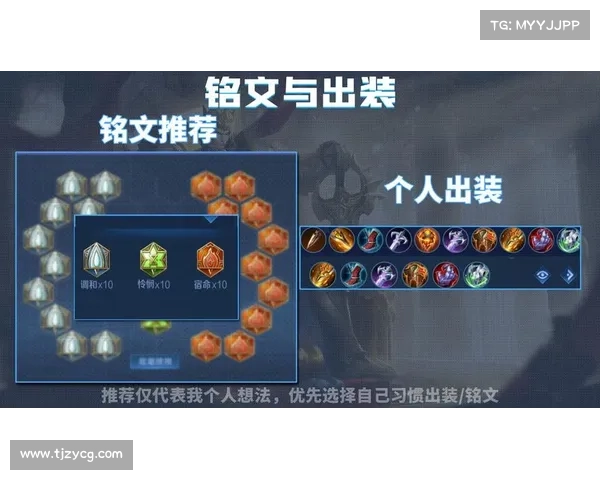 铭文雕刻:释放力量,掌握技能 铭文雕刻:释放力量,掌握技能